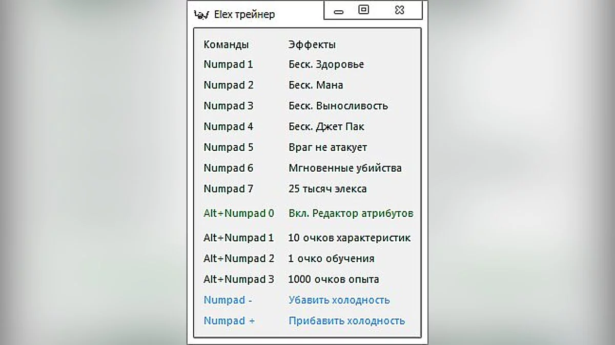 ELEX — Трейнер / Trainer (+12) [1.0.2946.0 (GOG)] [-Al-ex-]