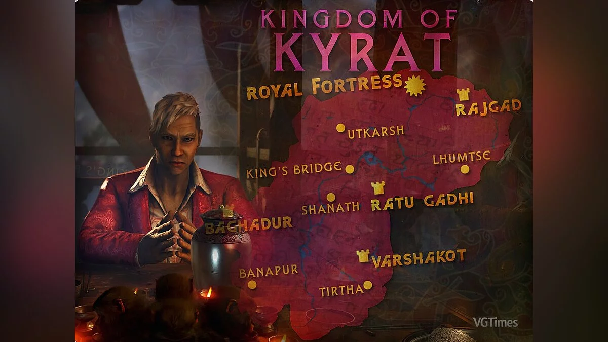 Sid Meier's Civilization 5 — Мод на Кират из Far Cry 4 (перевод на русский)