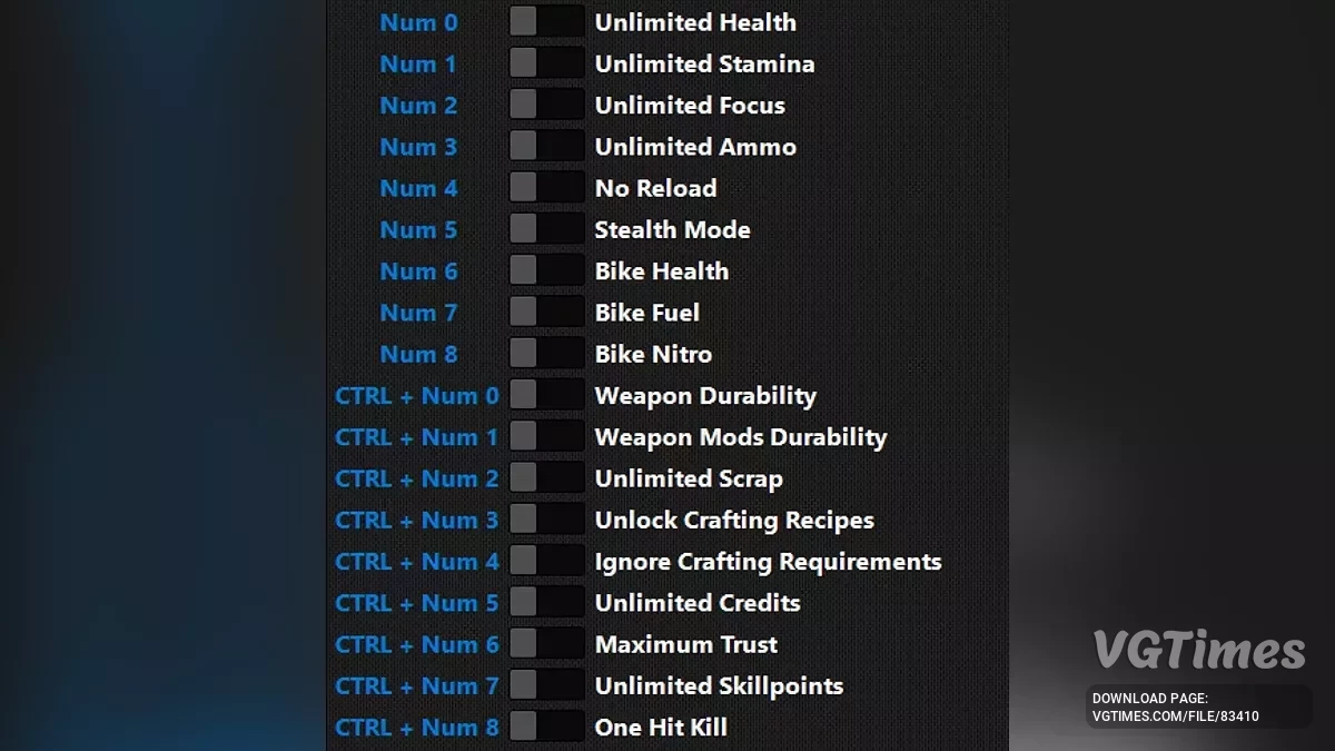 Days Gone Remastered — Трейнер (+19) [1.09]