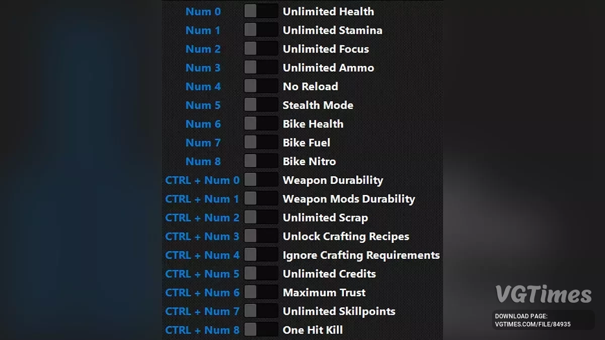 Days Gone Remastered — Трейнер (+19) [1.12]